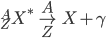  _Z ^A X^* \rightarrow _Z ^A X + \gamma